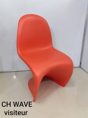 Ch Wave